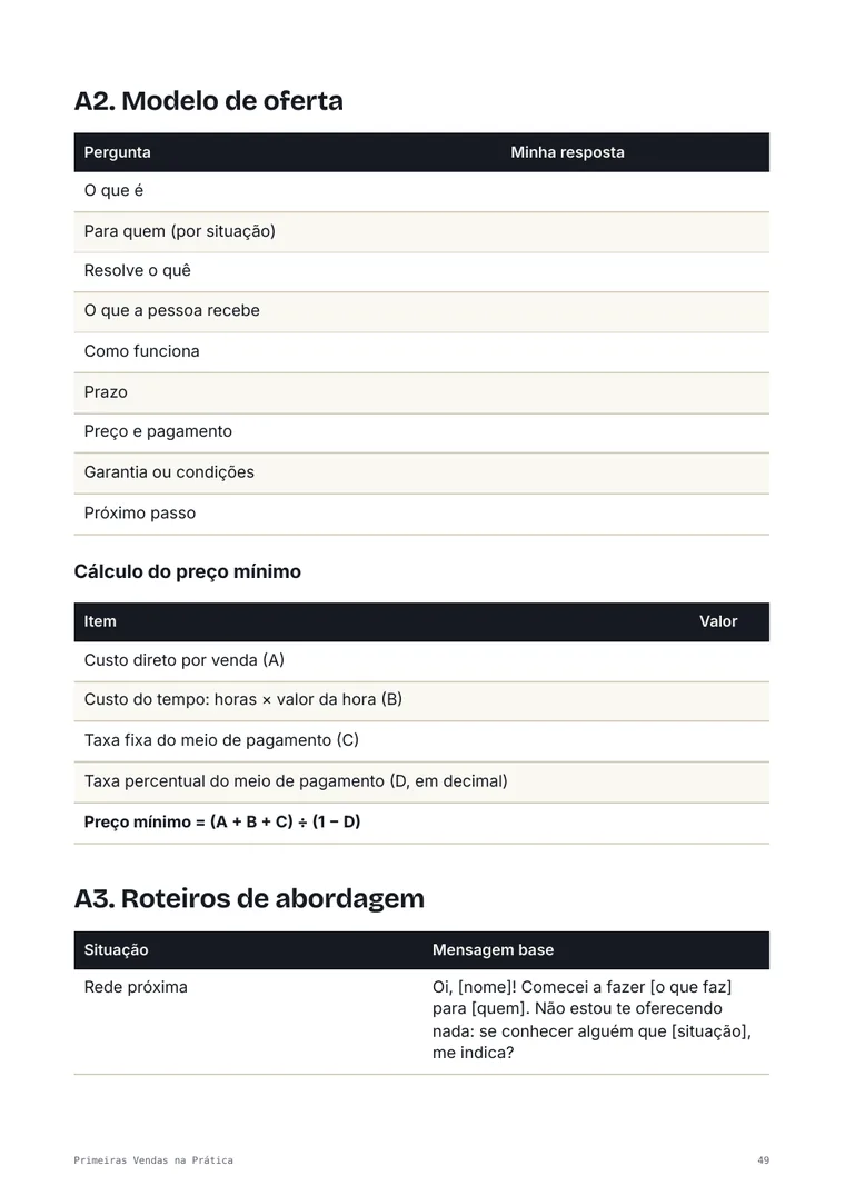 Anexo com o modelo de oferta e o cálculo do preço mínimo